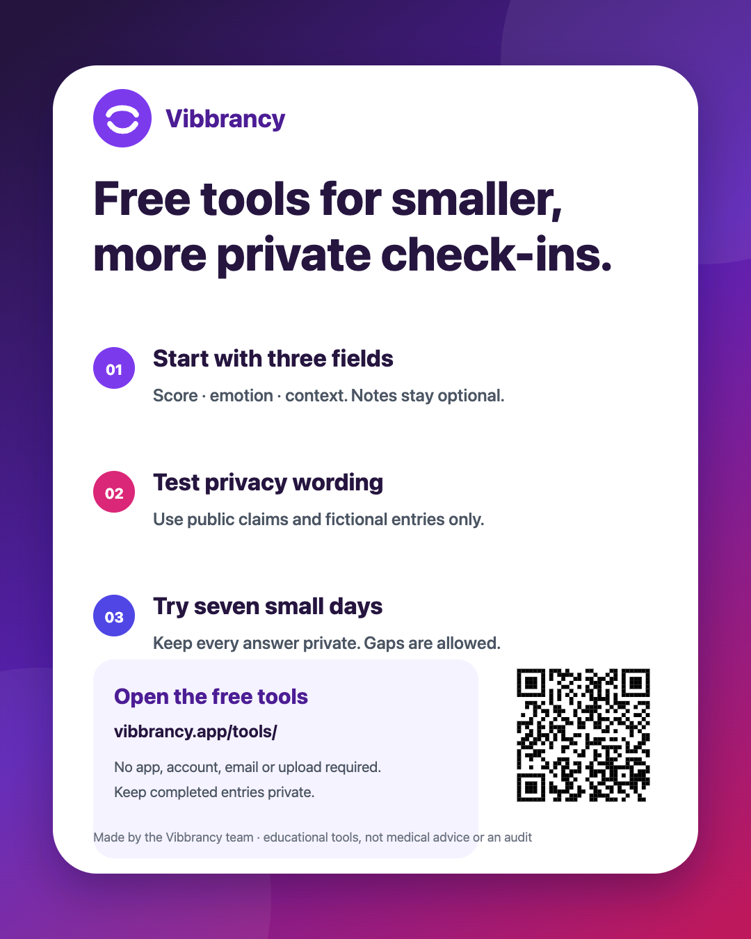 Vibbrancy Free Tools community poster offering a three-field check-in, a fictional-data mood-app privacy test, and a no-blank-page challenge