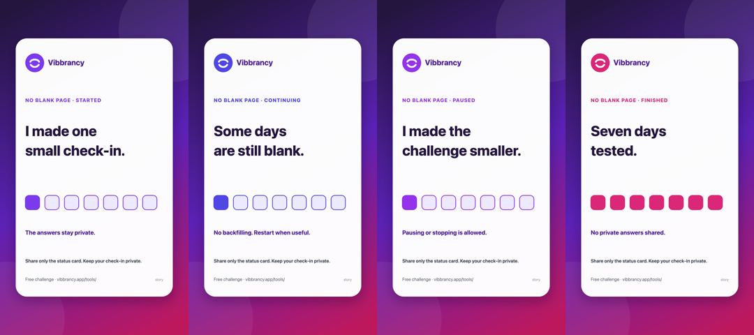 Four neutral No Blank Page Story cards labelled started, continuing with gaps, paused, and finished; none contains a personal check-in.
