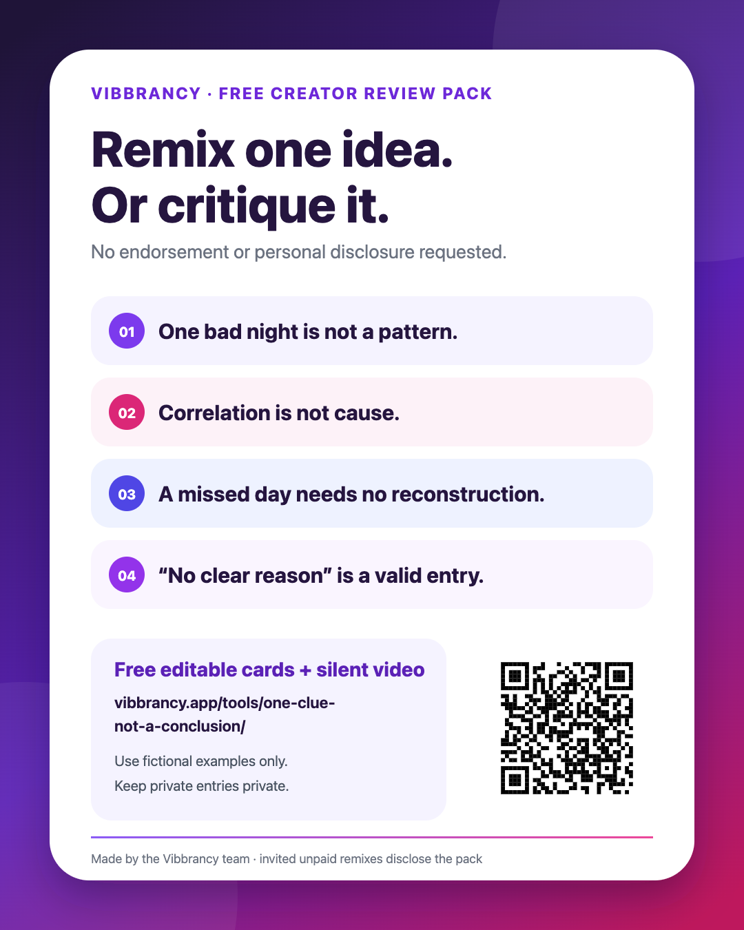 Vibbrancy creator handoff card inviting a remix or critique of four careful reflection statements without requesting endorsement or personal disclosure